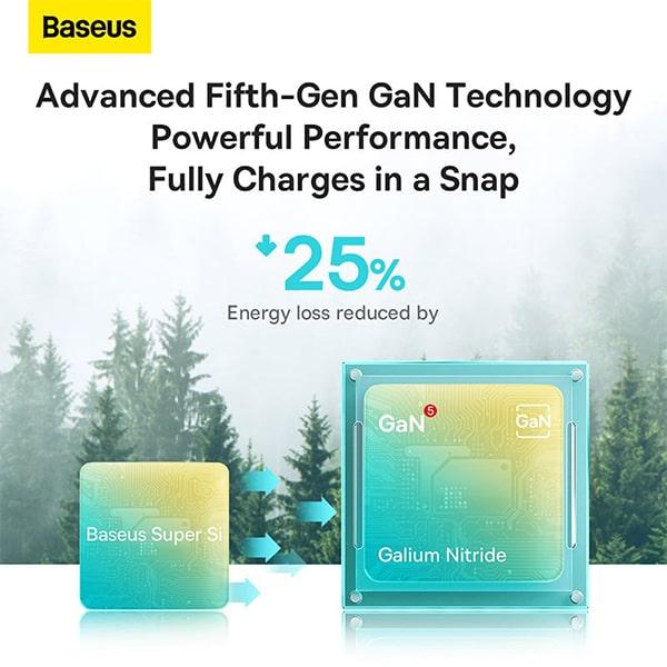 Bộ Sạc Kèm Cáp BASEUS GaN5 Fast Charger Mini 1C 20W