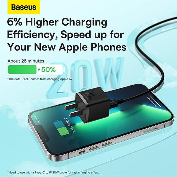 Bộ Sạc Kèm Cáp BASEUS GaN5 Fast Charger Mini 1C 20W