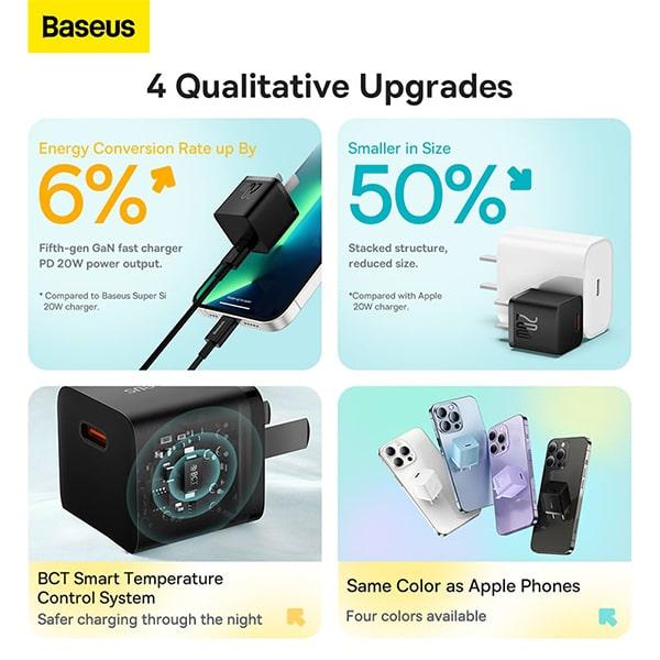 Bộ Sạc Kèm Cáp BASEUS GaN5 Fast Charger Mini 1C 20W