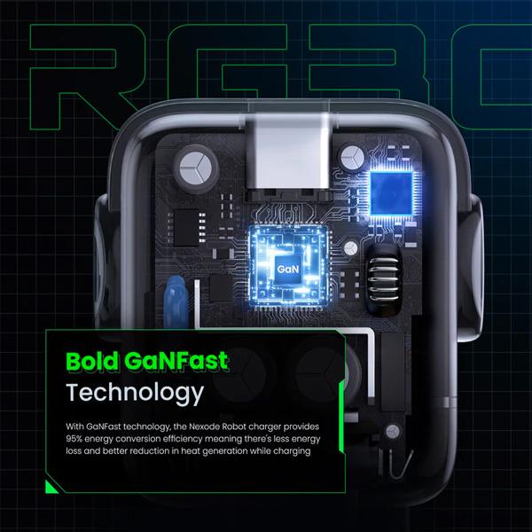Củ Sạc Nhanh UGREEN GaN Nexode Robot USB-C 30W