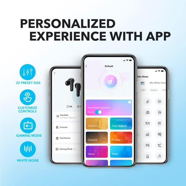 Tai Nghe Bluetooth True Wireless ANKER Soundcore R50i A3949 Likenew - Fullbox