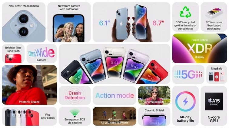 iphone 14 plus cũ