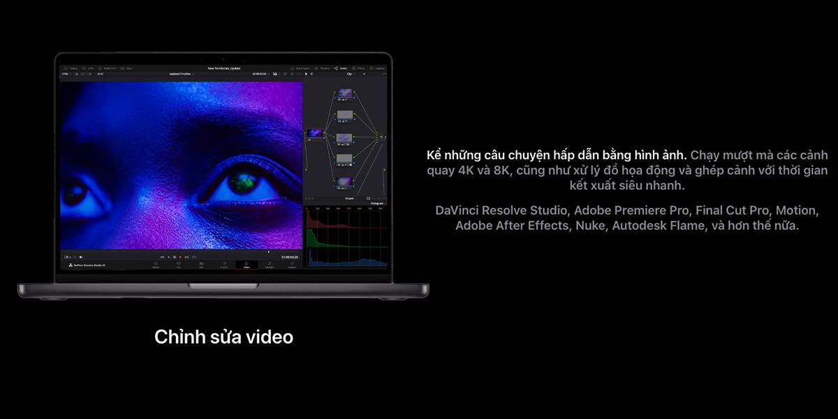 MacBook Pro M4 14 Inch 10 CPU 10 GPU (16GB/512GB) | Chính Hãng Apple Việt Nam