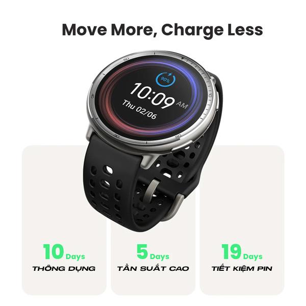 Đồng hồ thông minh Amazfit Active 2 43.9mm Chính Hãng