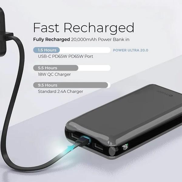 Pin Sạc Dự Phòng Mazer Super Mini Ultra 20000mAh PD 65W Chính Hãng