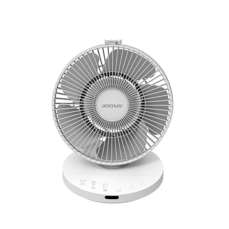 Quạt đối lưu không khí Acerpure Cozy F3 Chính Hãng