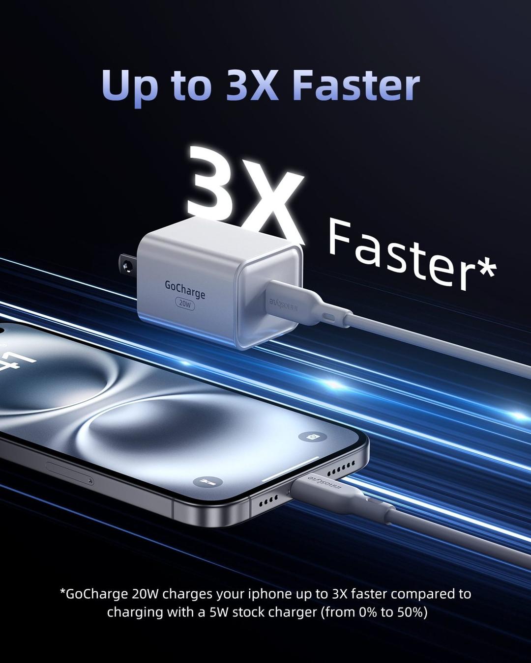 SAC-NHANH-INNOSTYLE-20W-GOCHARGE