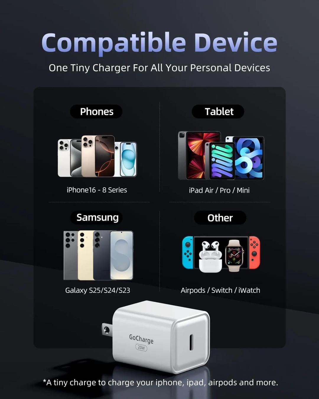 SAC-NHANH-INNOSTYLE-20W-GOCHARGE