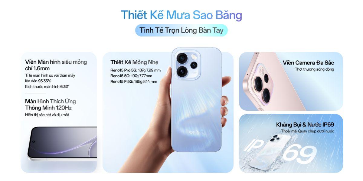 Oppo Reno15 F 5G 12GB/256GB Chính Hãng