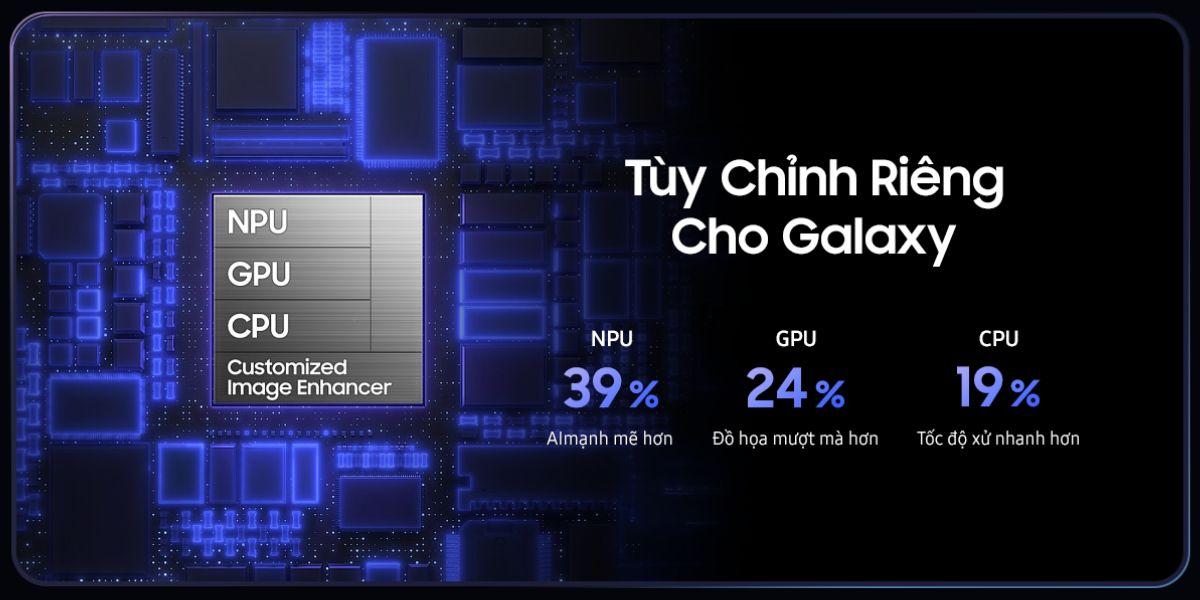 Samsung Galaxy S26 Ultra 12GB/512GB Chính Hãng