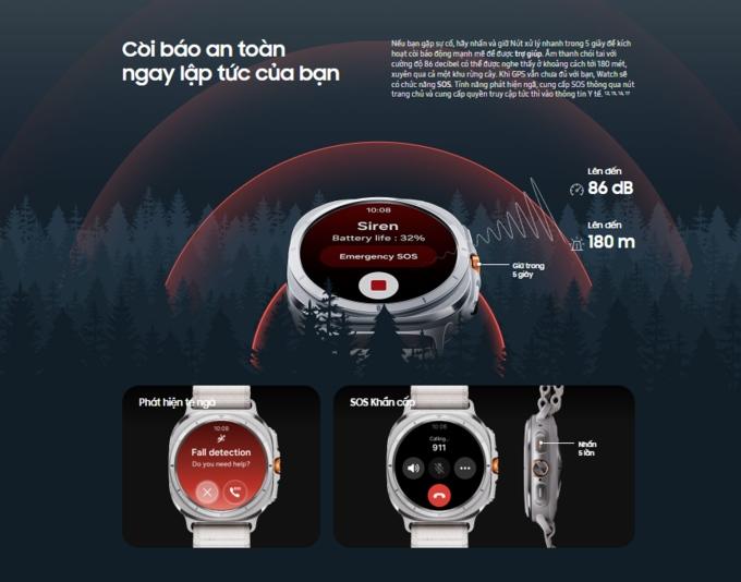 Ứng dụng Samsung Health