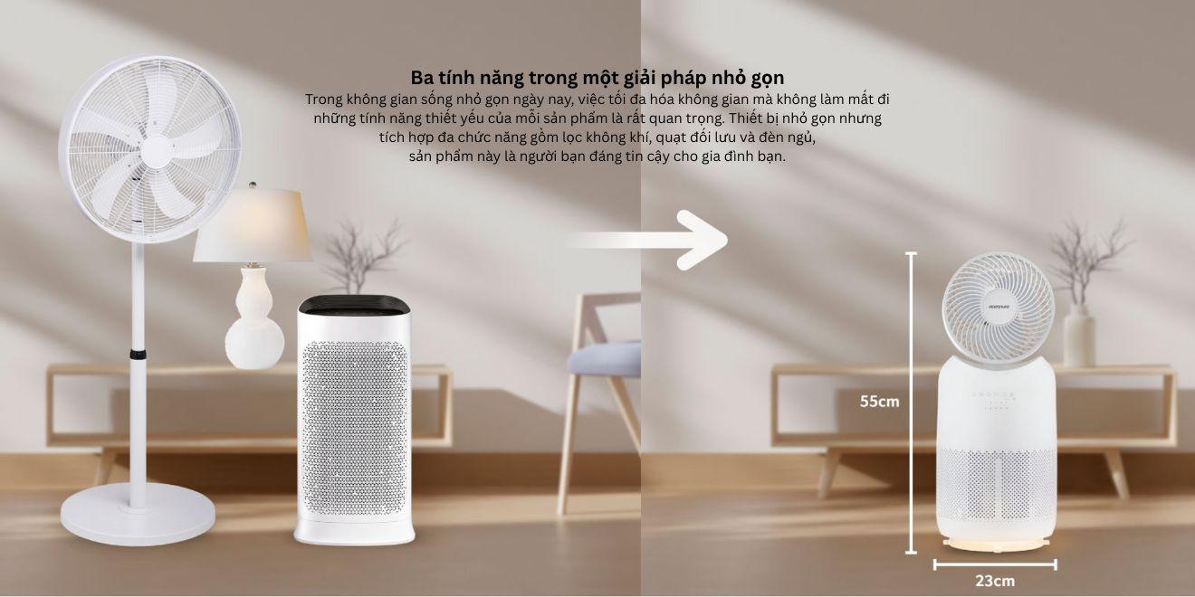 Máy Lọc Không Khí Và Quạt Đối Lưu Tích Hợp Đèn Ngủ Acerpure Cool C3 3in1