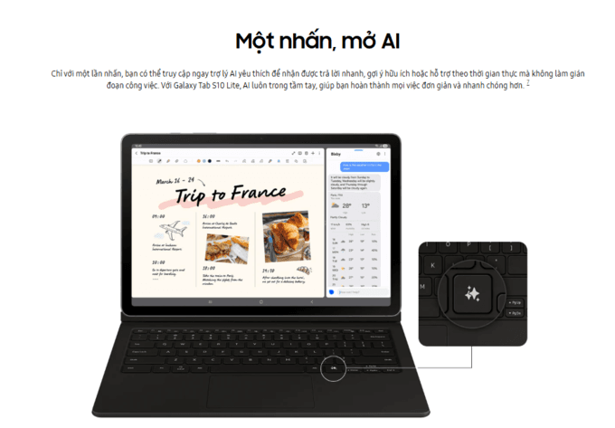 Tích hợp Galaxy AI