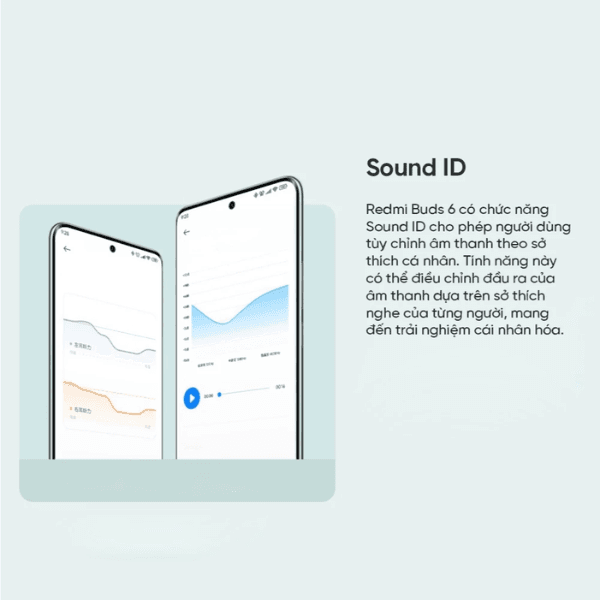 Tai nghe Bluetooth True Wireless Xiaomi Redmi Buds 6 Chính Hãng