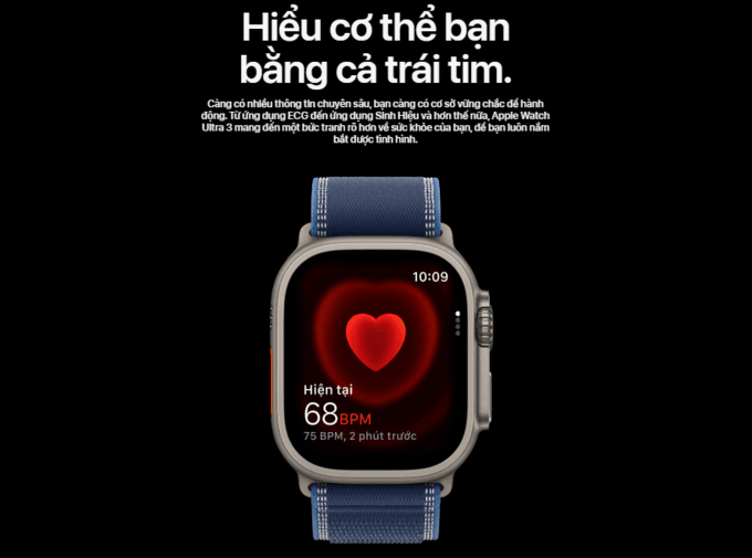 Sức khỏe: Hiểu cơ thể bạn hơn mỗi ngày