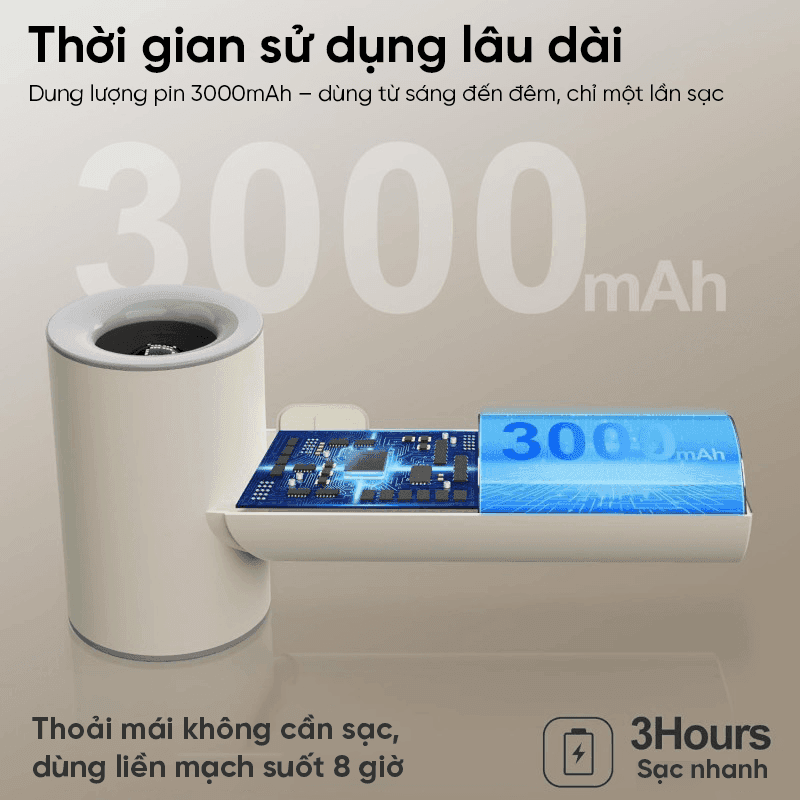 Quạt Mini Cầm Tay AOSIMAX Mini Turbo N610 3000mAh Chính Hãng