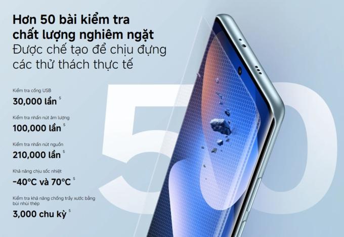 Vượt hơn 50 bài kiểm tra